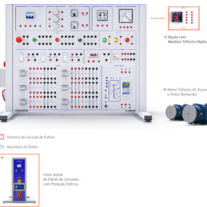Conjunto para ensaios em Comandos Elétricos Industriais | DK72/234C