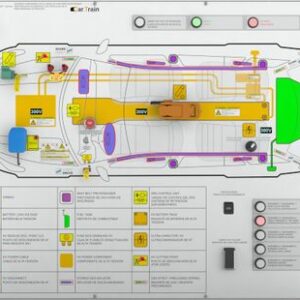 Sistema de Treinamento em Sistemas de Veículos Elétricos para Socorristas | CO3223-6Z