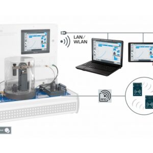 Fundamentos de Mecânica dos Fluidos Experimento Medição das Forças do Jato | HM250.05