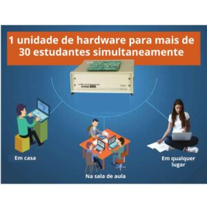 Subscrição de acesso remoto a plataforma de ensino em eletrônica | netCIRCUITlabs